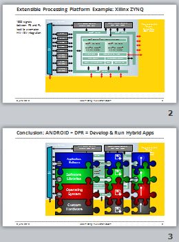 Embedded Systems Realization with Hybrid Apps